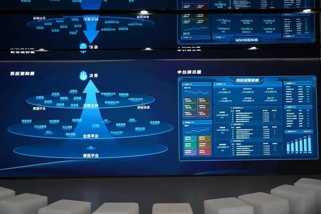 新华社报道中基 | 探索大宗商品贸易“数字化”进程